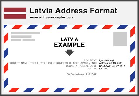 latvia address format.